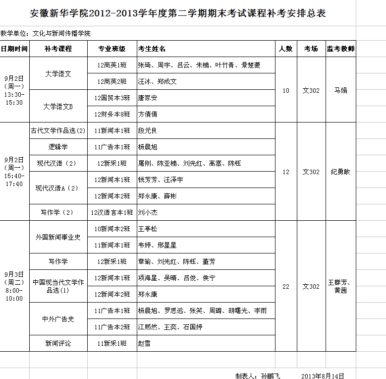 文化与新闻传播学院2012-2013年度第二学期期末补考安排